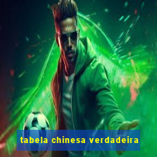 tabela chinesa verdadeira